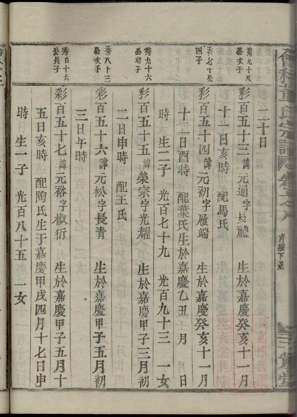 罗氏家训