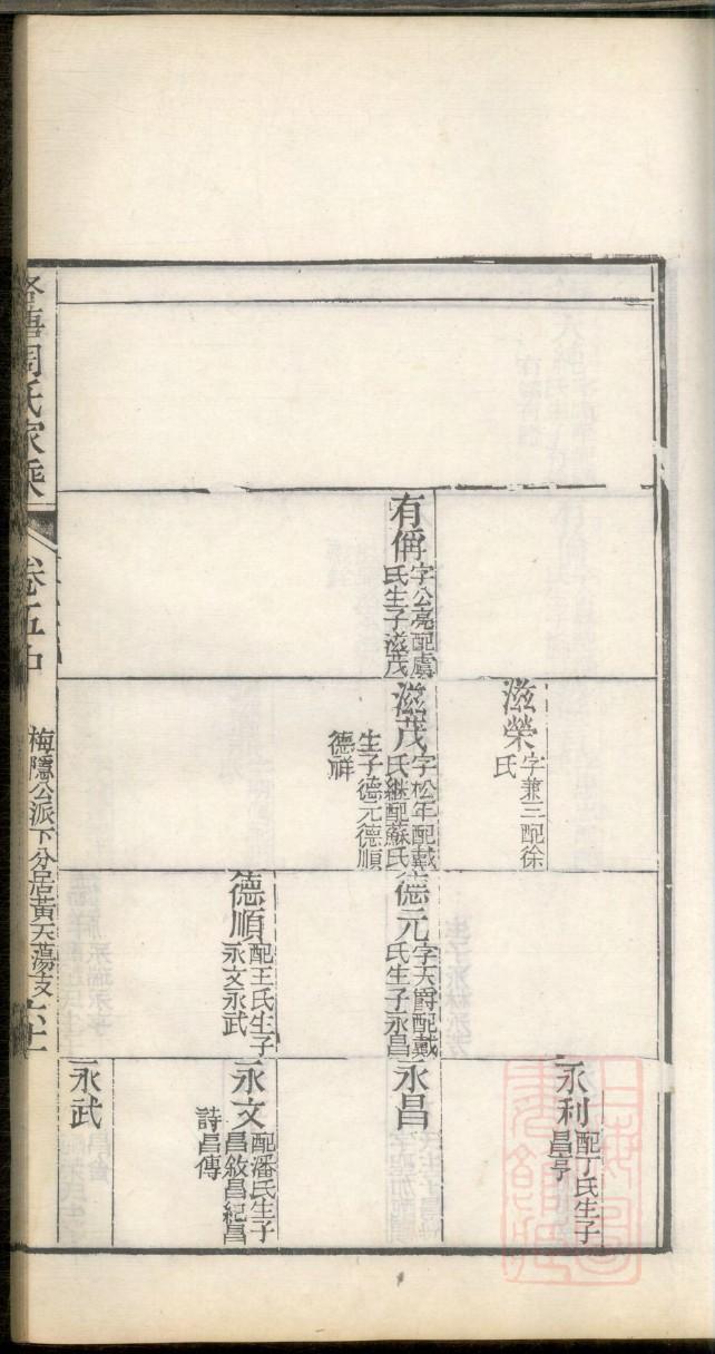 丁氏族谱视频