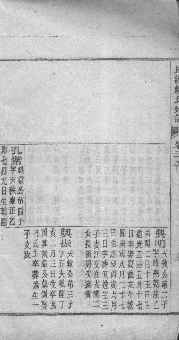 徐氏家谱字辈排行汇总