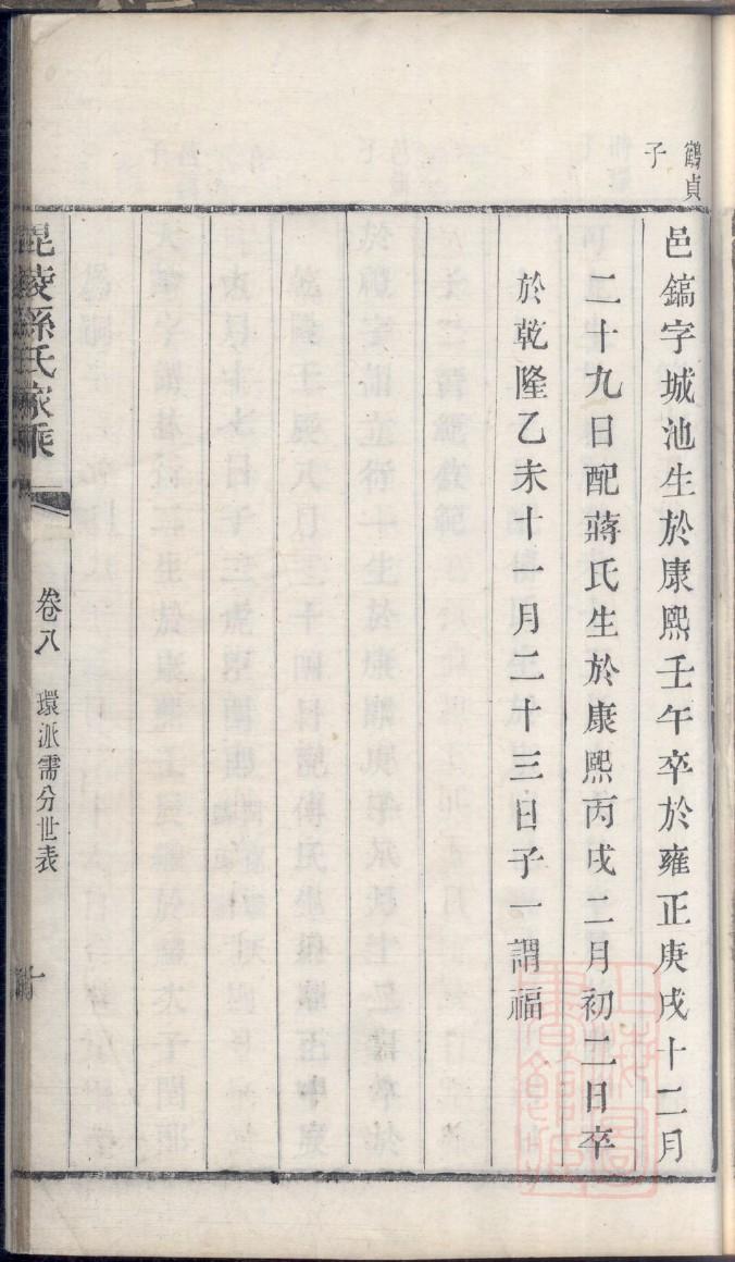 俟氏族谱序范本范文