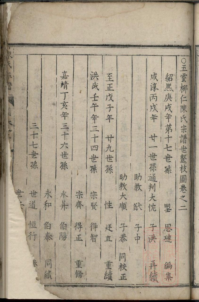 浙江常山封氏族谱字辈