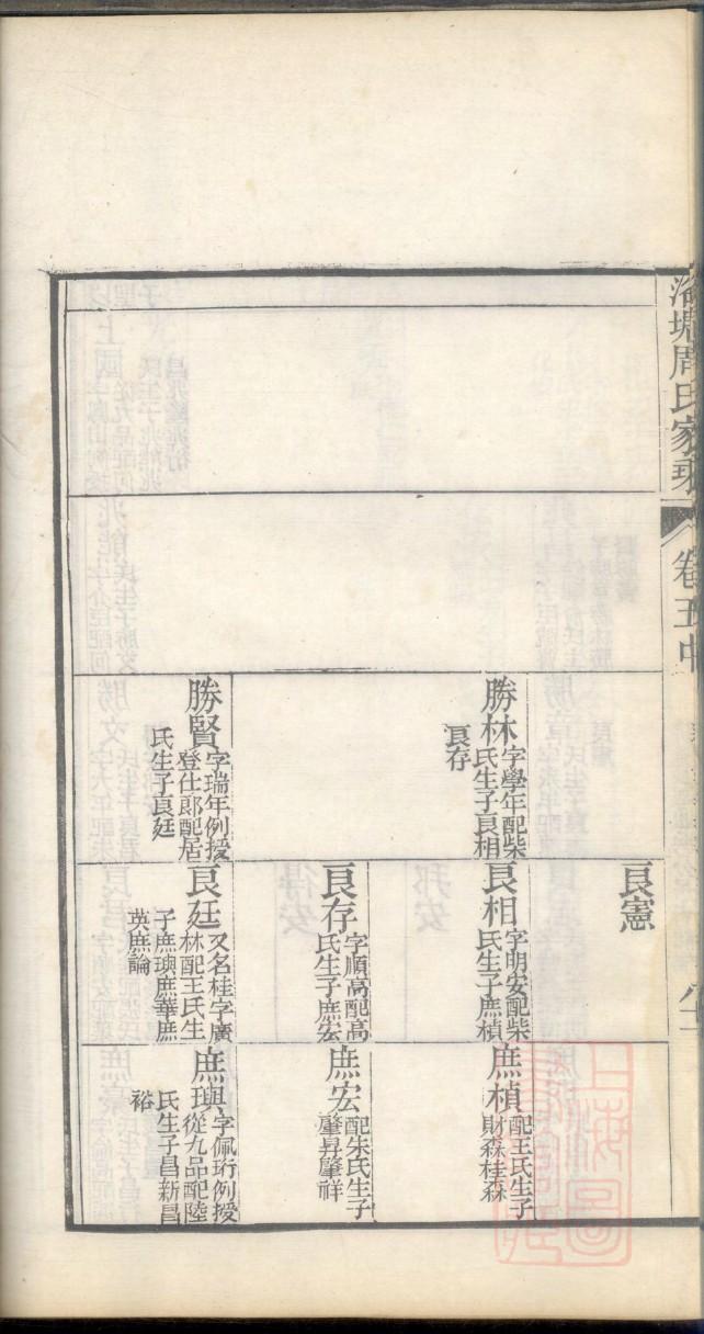 邵姓最忌什么姓