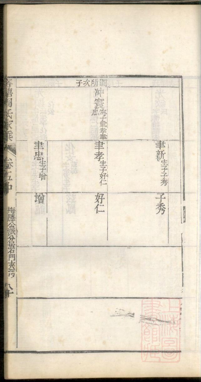 褚氏族谱字辈查询表