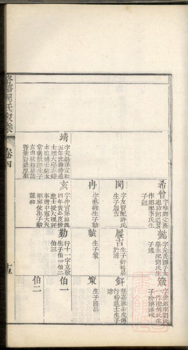 司马氏族谱的收藏价值