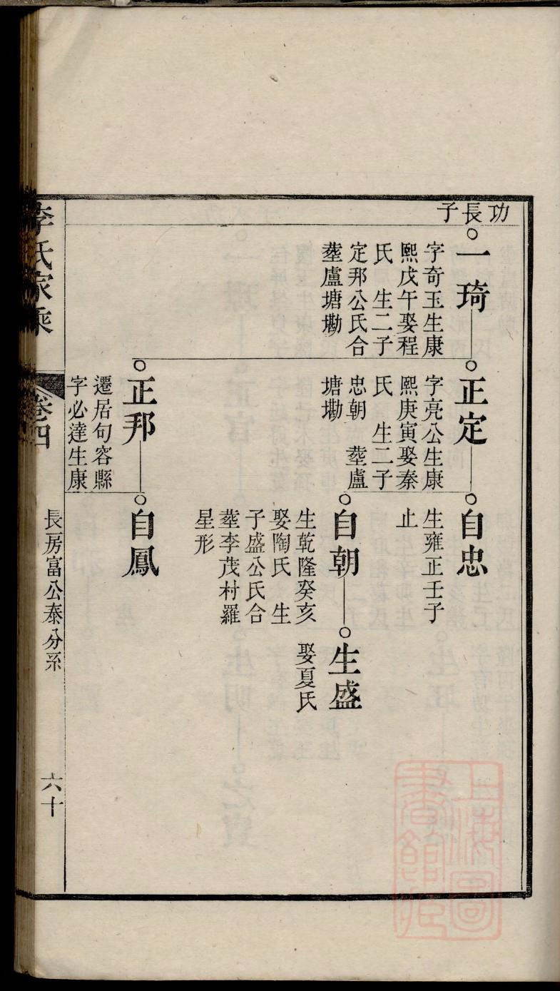 曹雪芹家谱