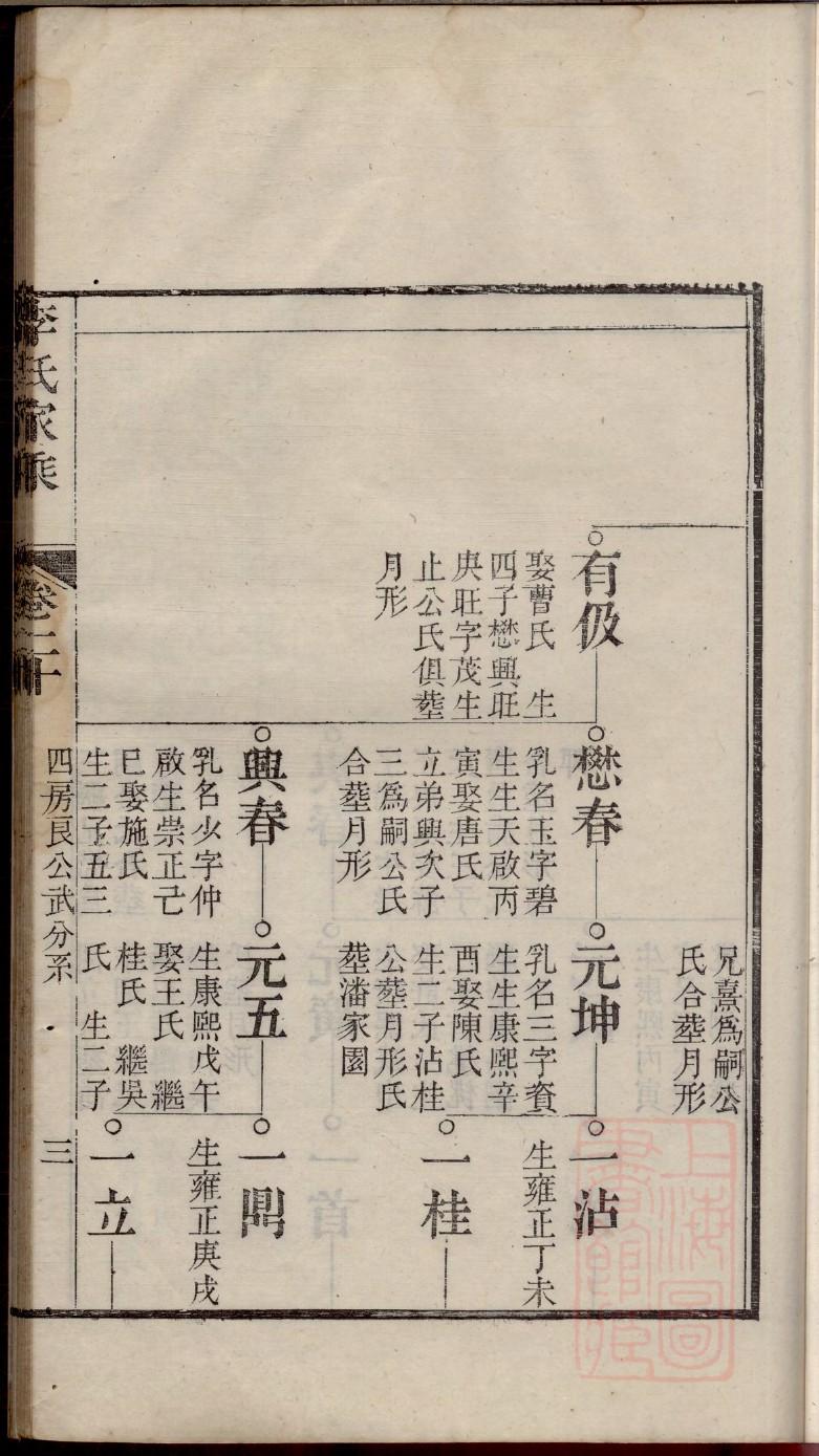 麻氏族谱辈分表