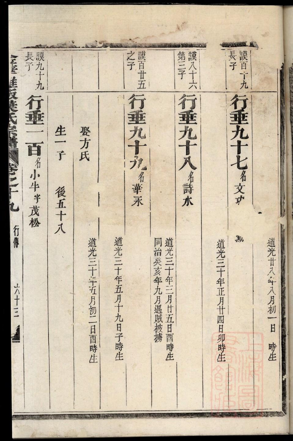秘氏族谱字辈大全集