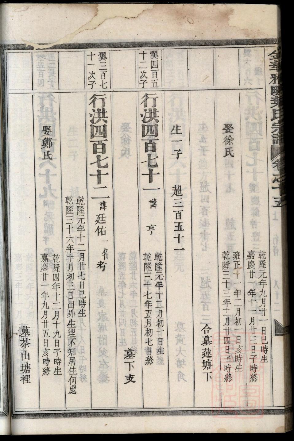 修族谱和续写族谱