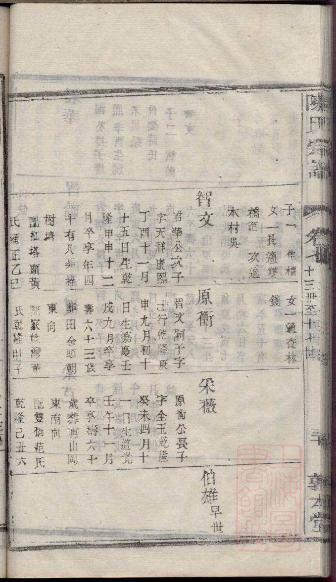陕西任氏宗祠在哪里