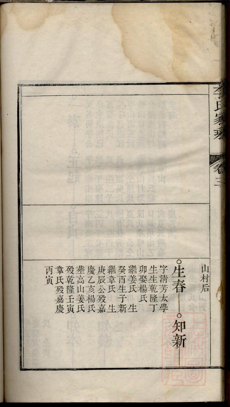 闽南涉台族谱汇编