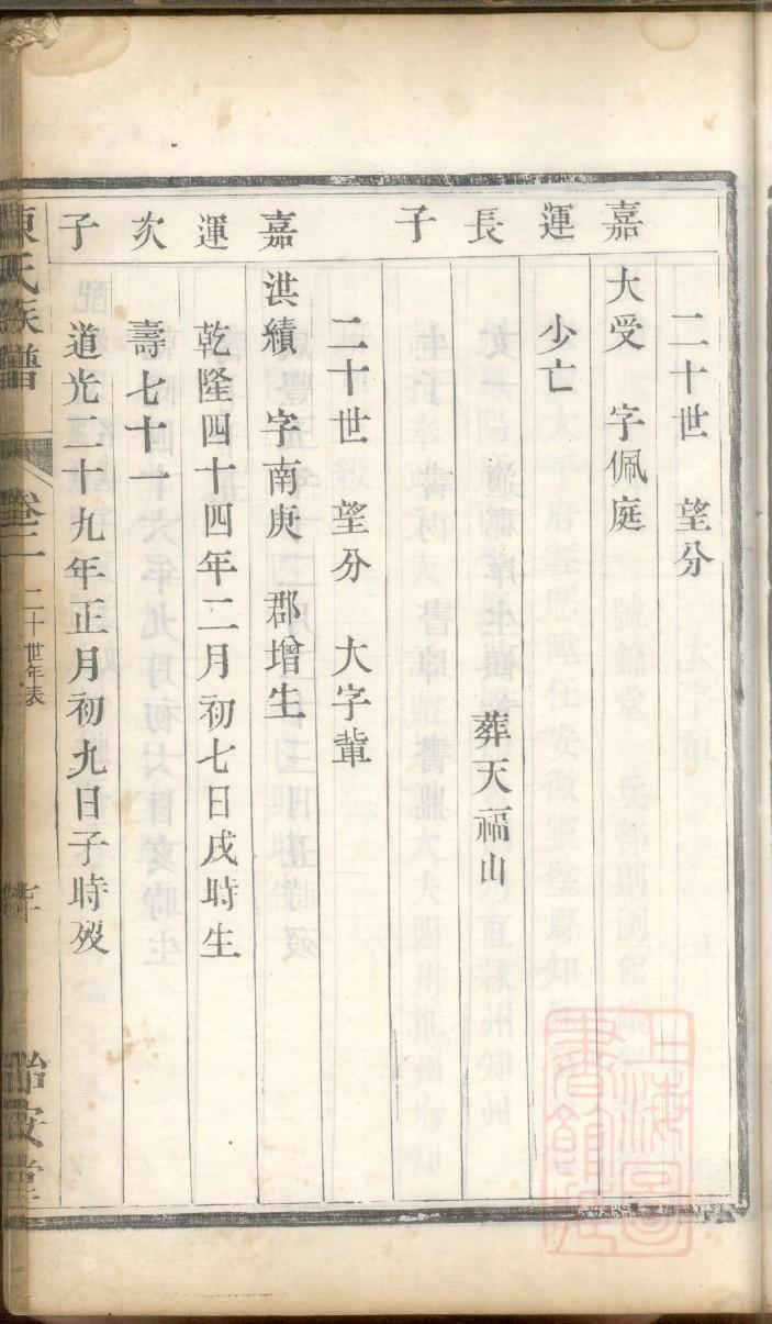 通氏族谱查询
