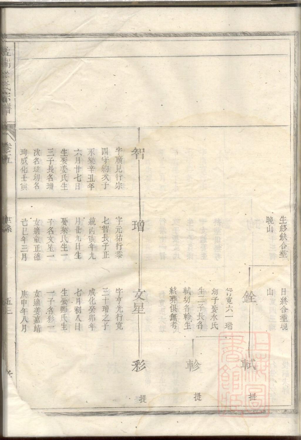 黄峭山广东黄氏族谱