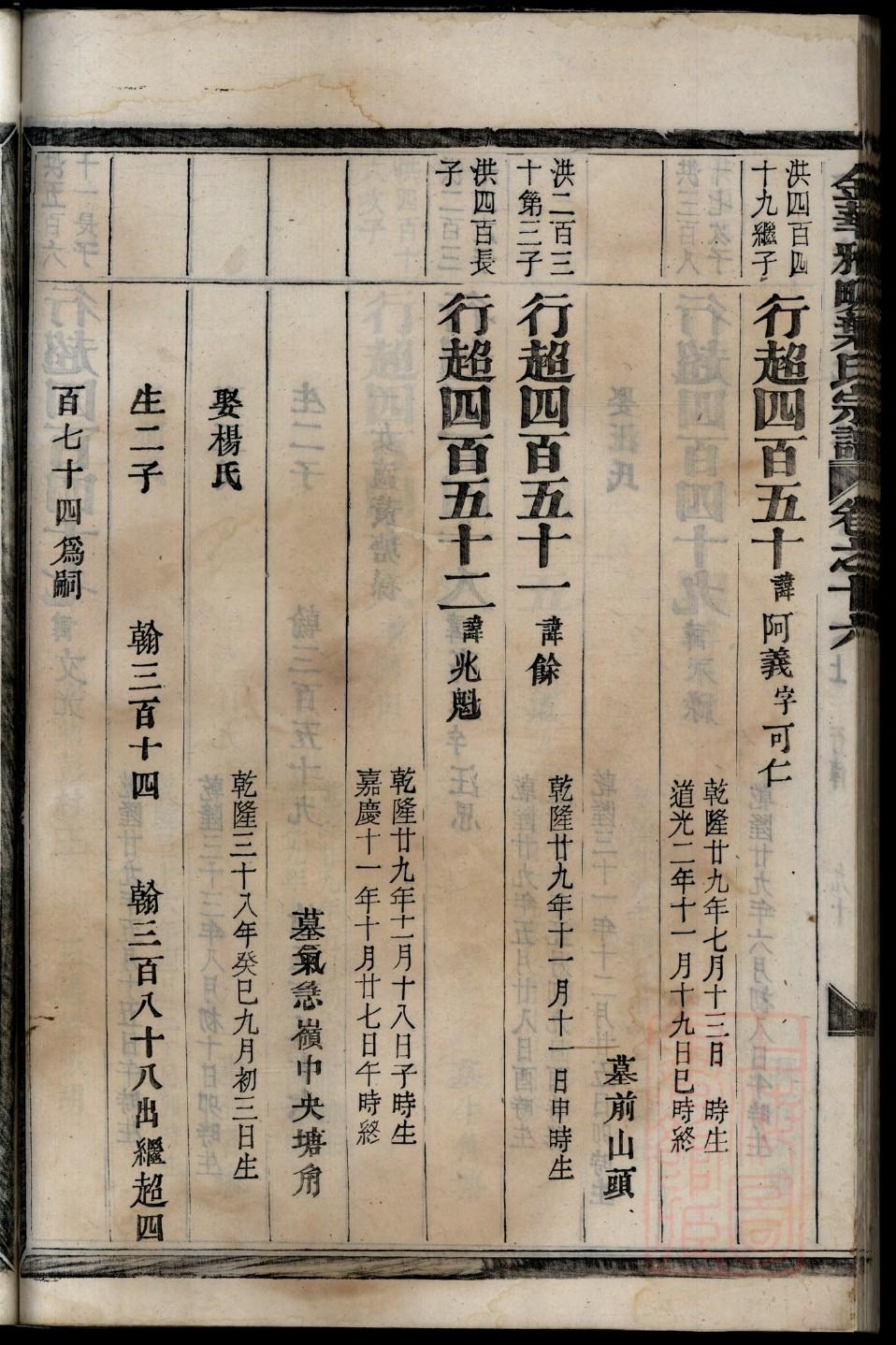 陆姓和哪个姓是世仇