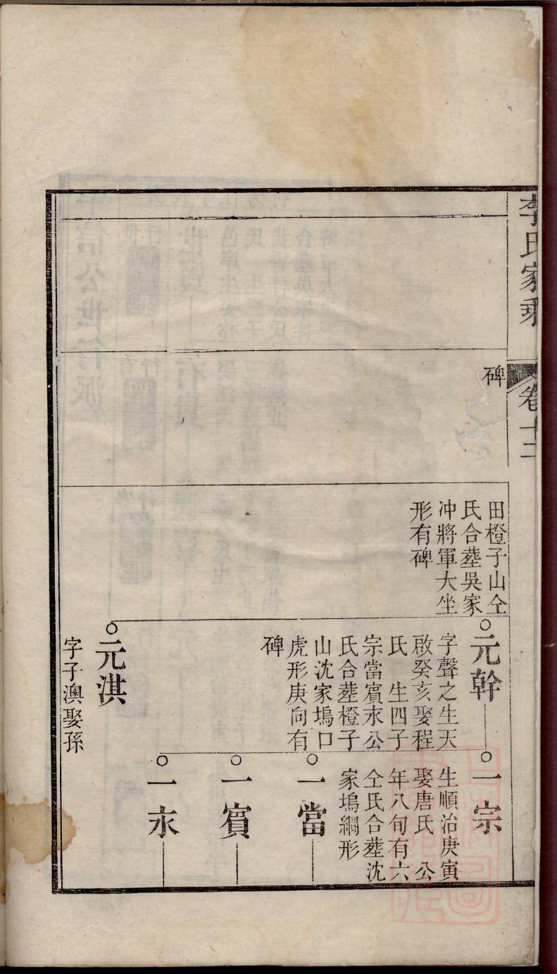 薛氏族谱48个字辈排名