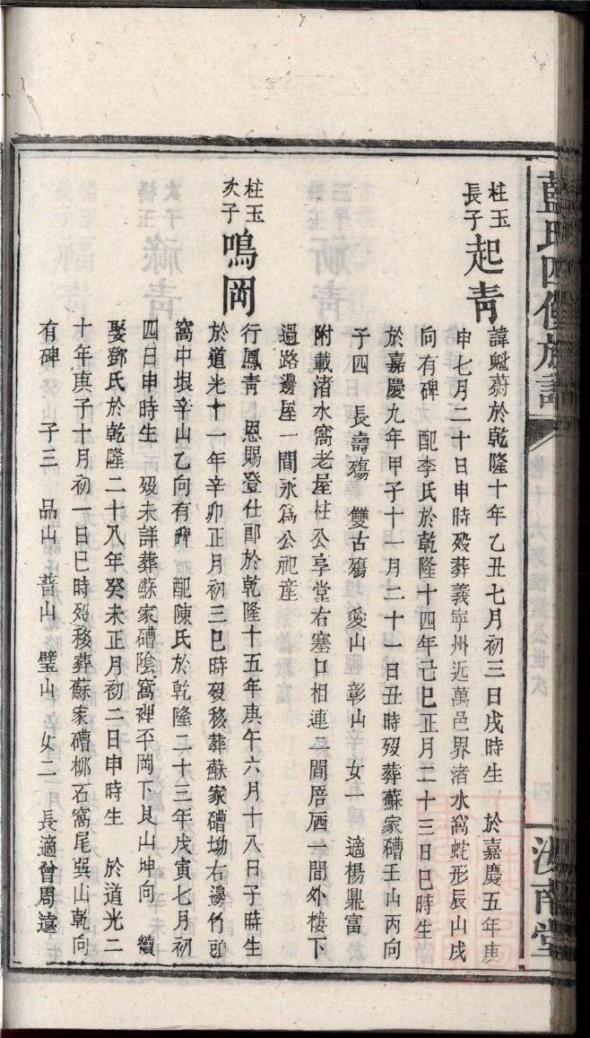 余氏族谱四川分支