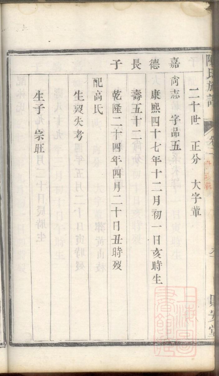 赵氏族谱序范本范文