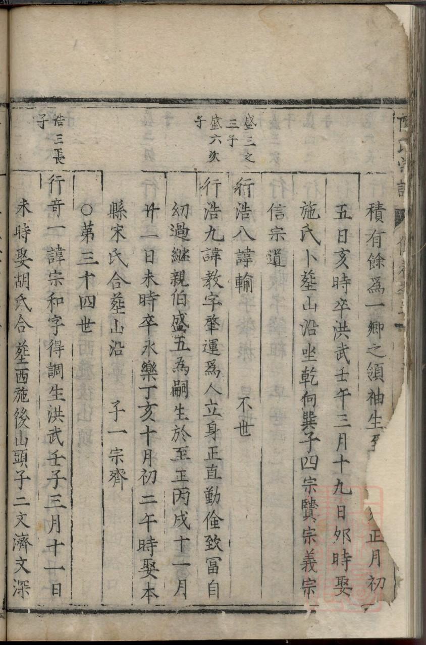 迟姓家谱