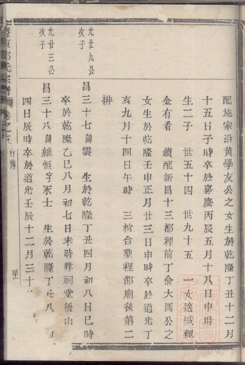 从姓姓氏来源简介