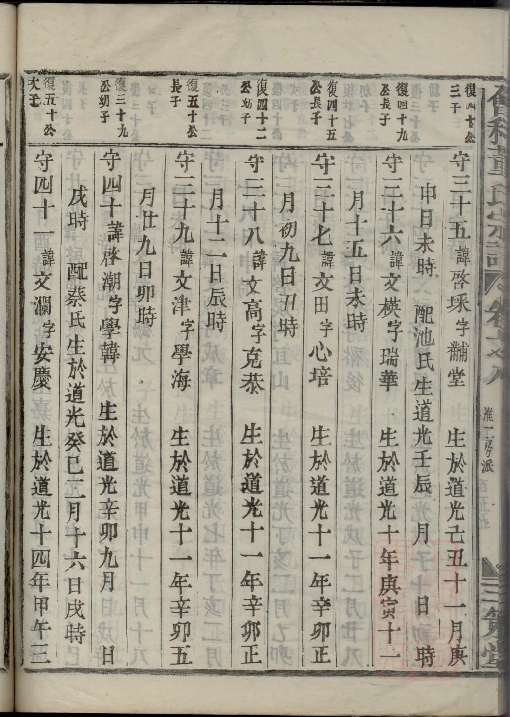 羊舌氏族谱十六字家训