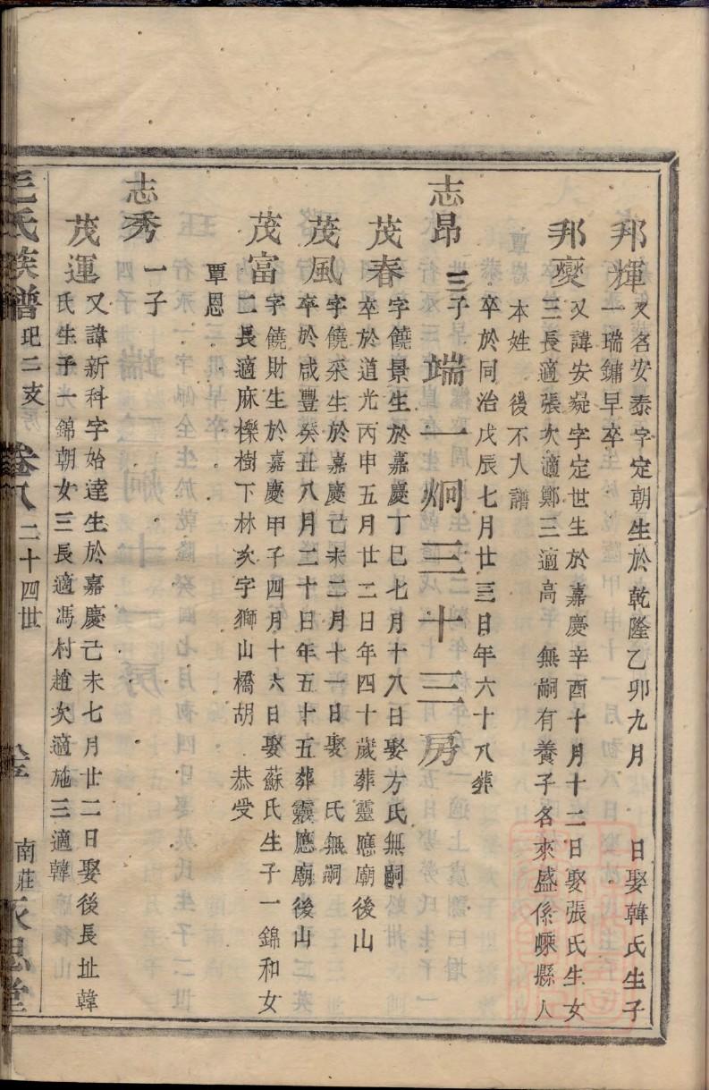 夕姓起源来历和祖先是谁