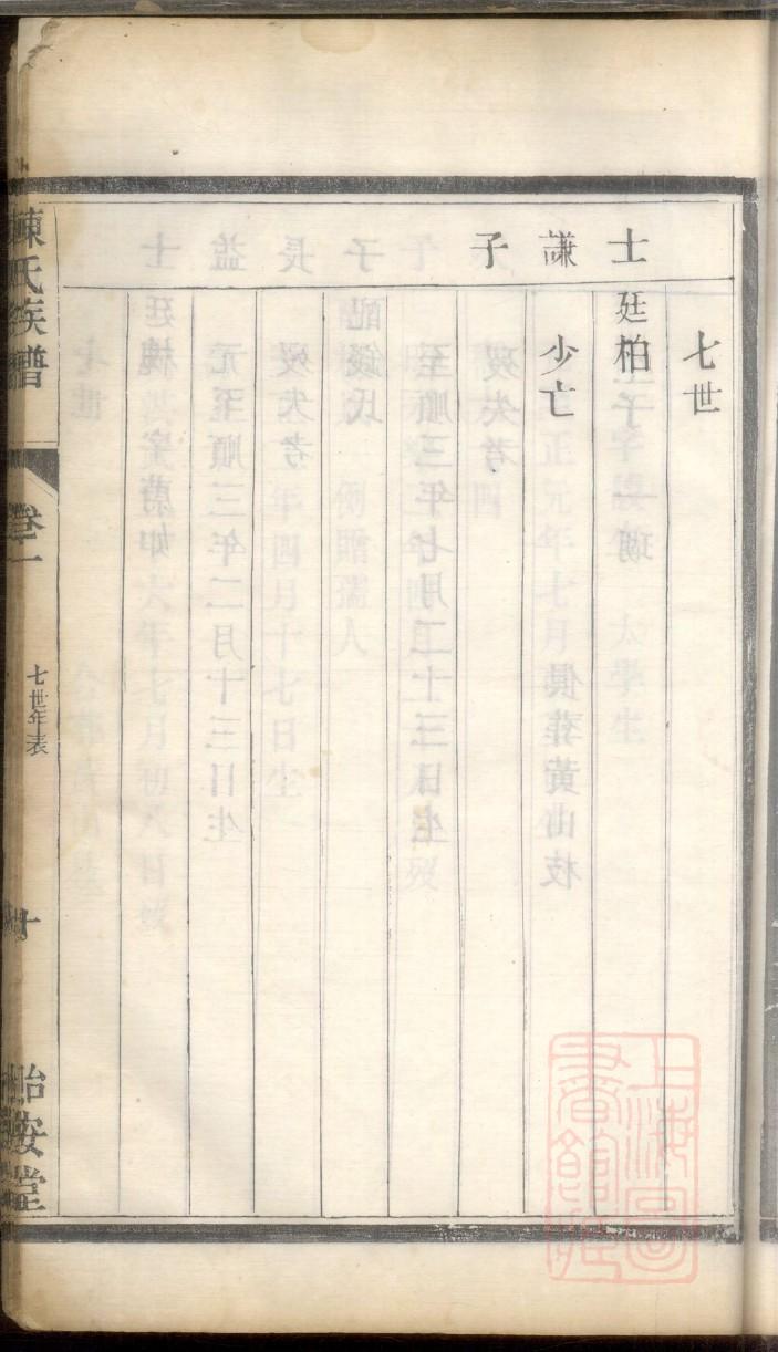 族谱图片
