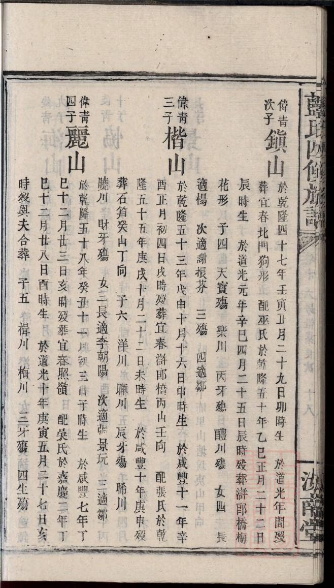 常姓明星有哪些