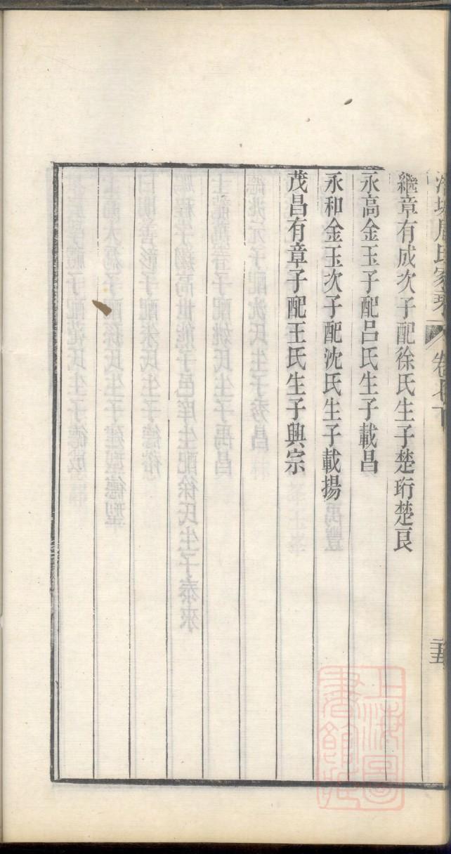 杨氏家谱大全