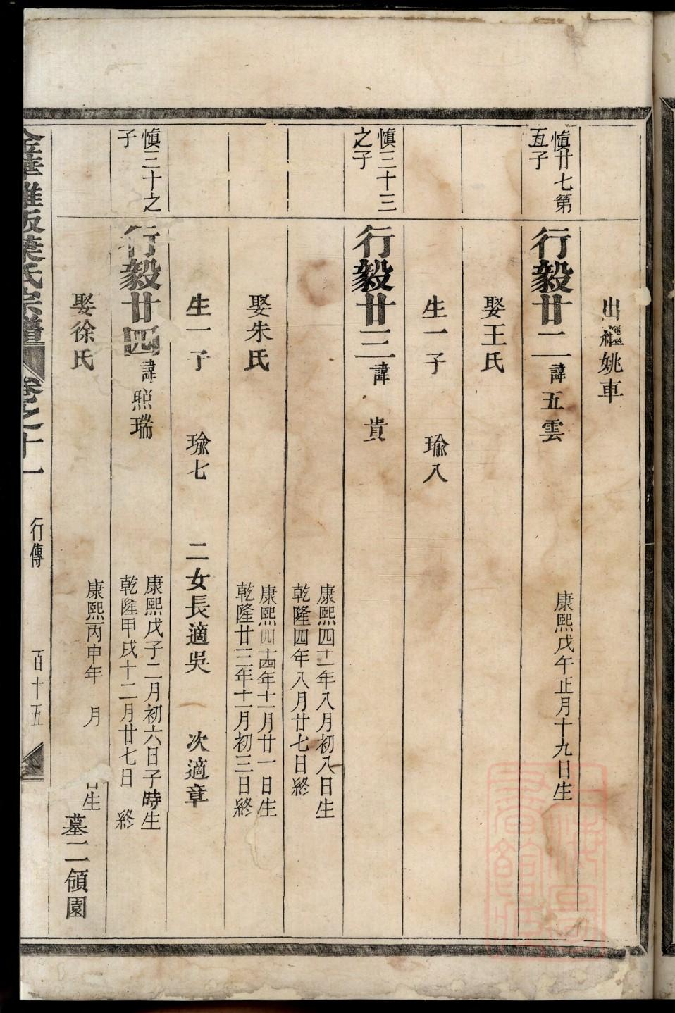 斋氏家谱网 斋氏家谱网