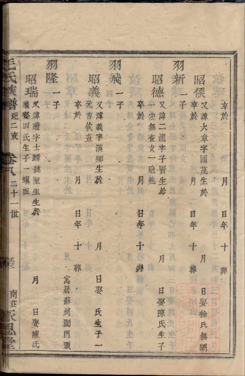 郝姓历史名人有哪些