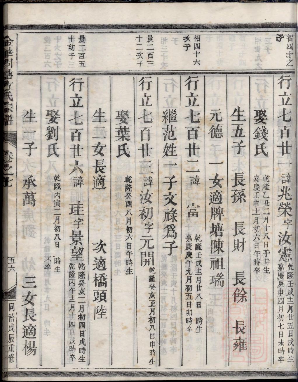 关氏族谱