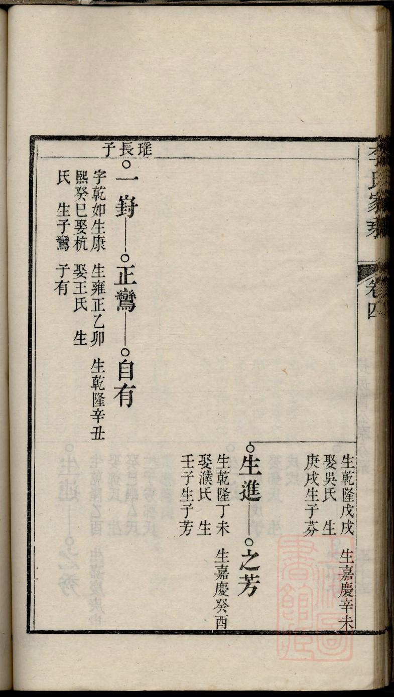 常氏家谱32个字辈