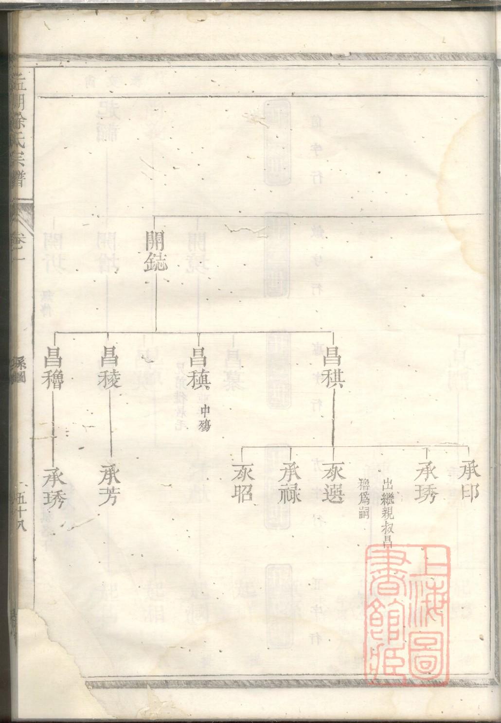 冻氏族谱字辈大全集