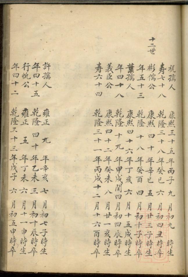 东郭姓家谱辈分表