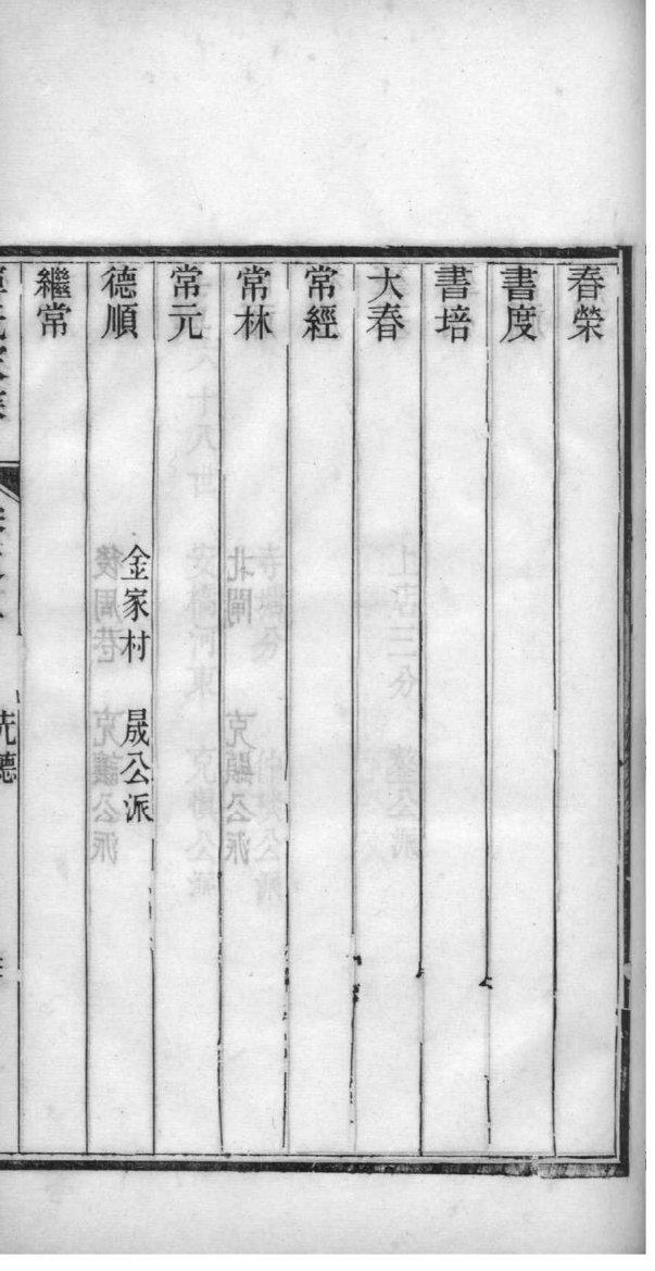 通氏族谱图片
