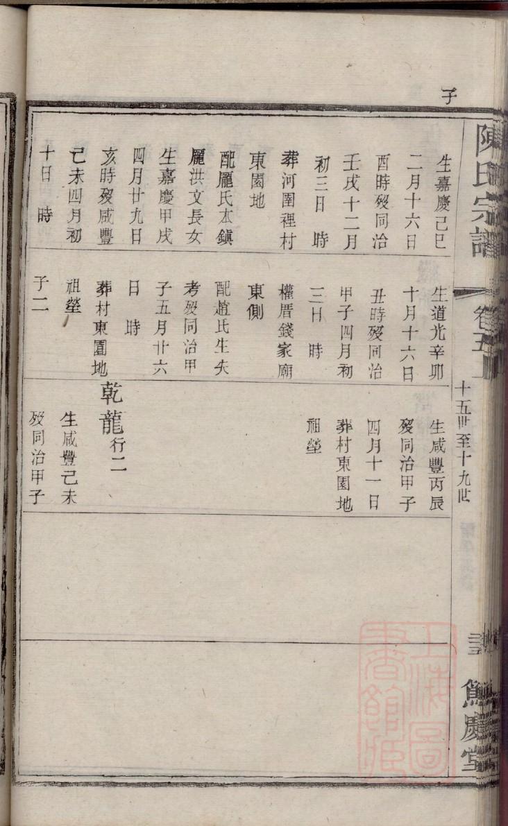 钱姓跟哪个姓是死对头