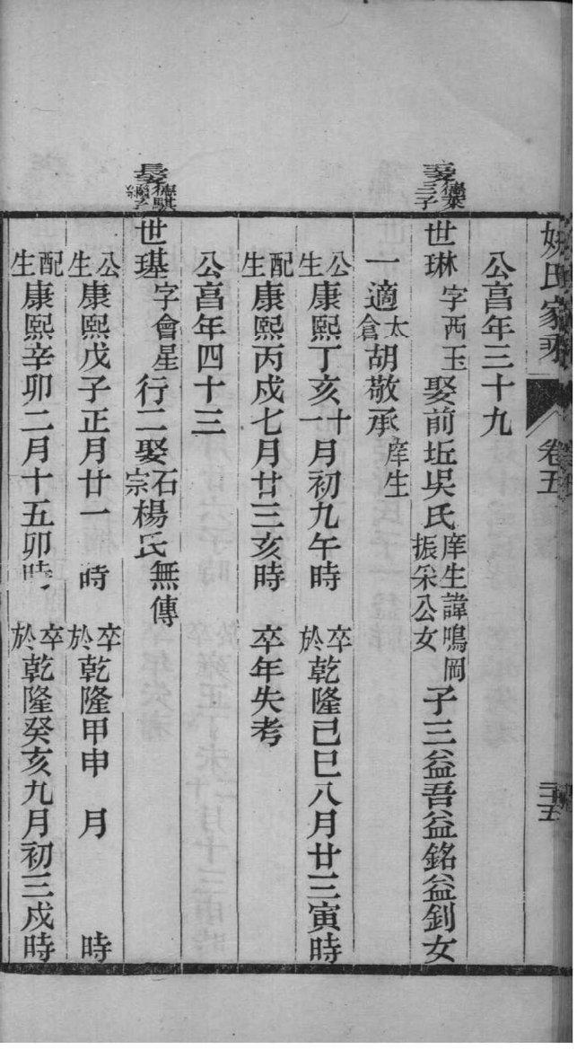 茅氏家谱查询