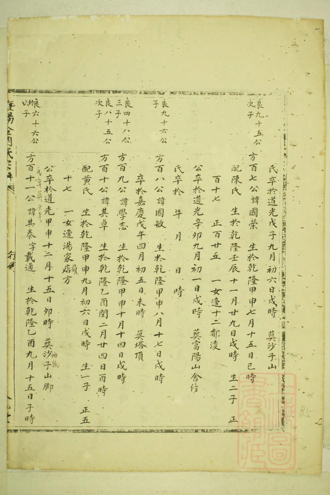 是氏家谱族谱在哪里看