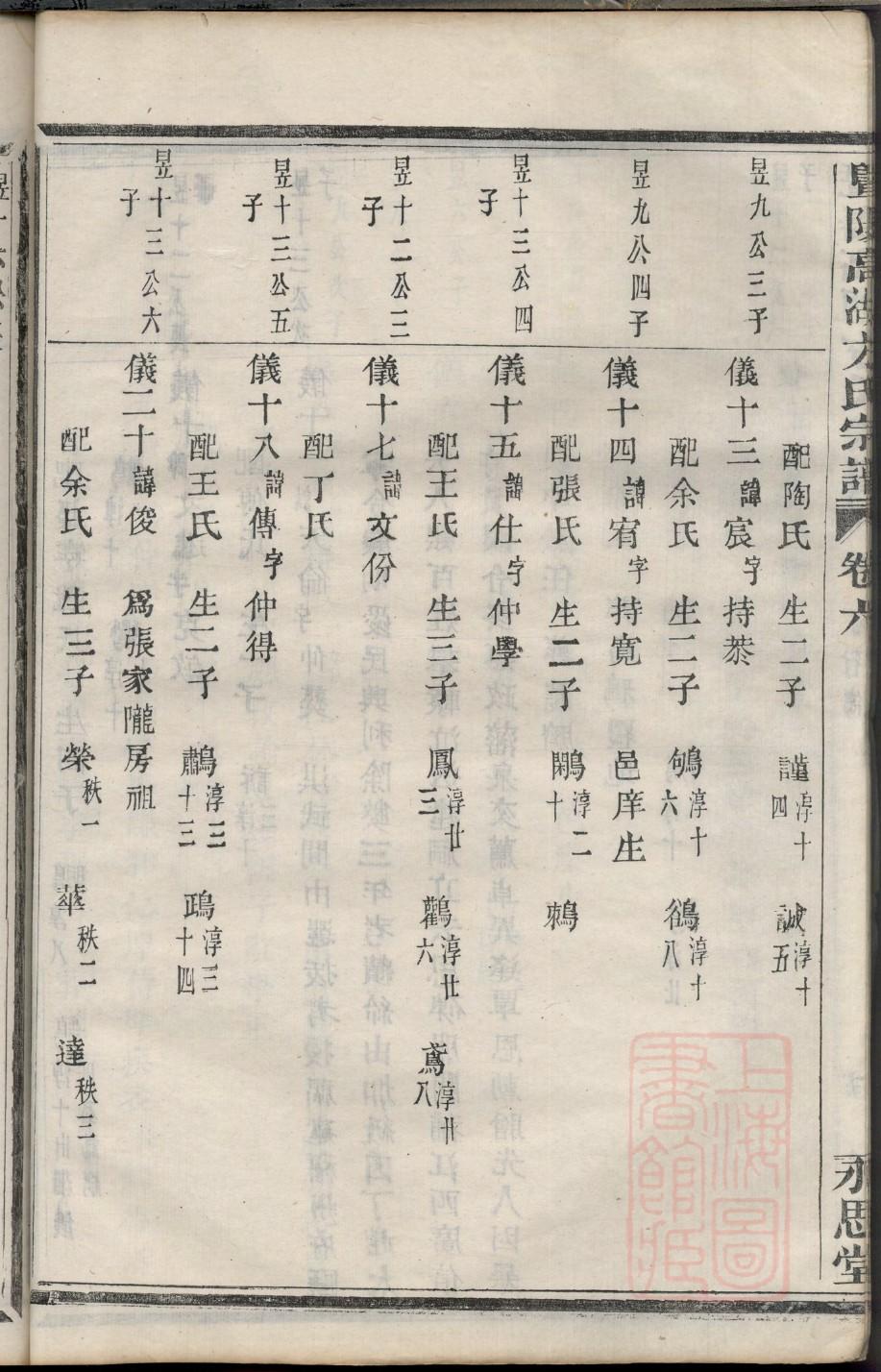 山西袁氏宗祠在哪里