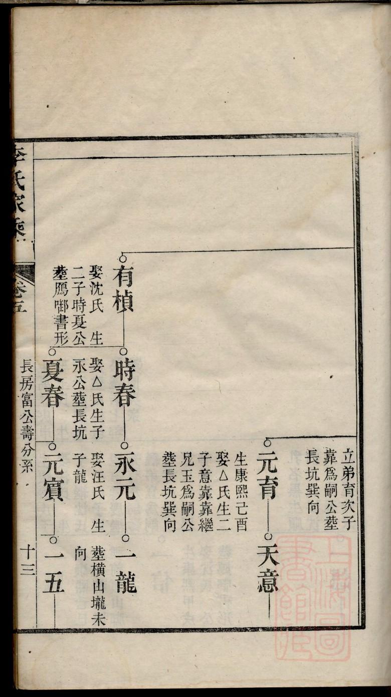 麻姓姓氏来源简介