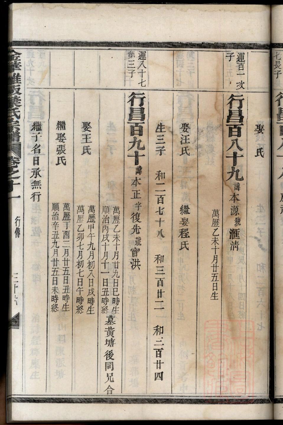 任氏家谱共24册
