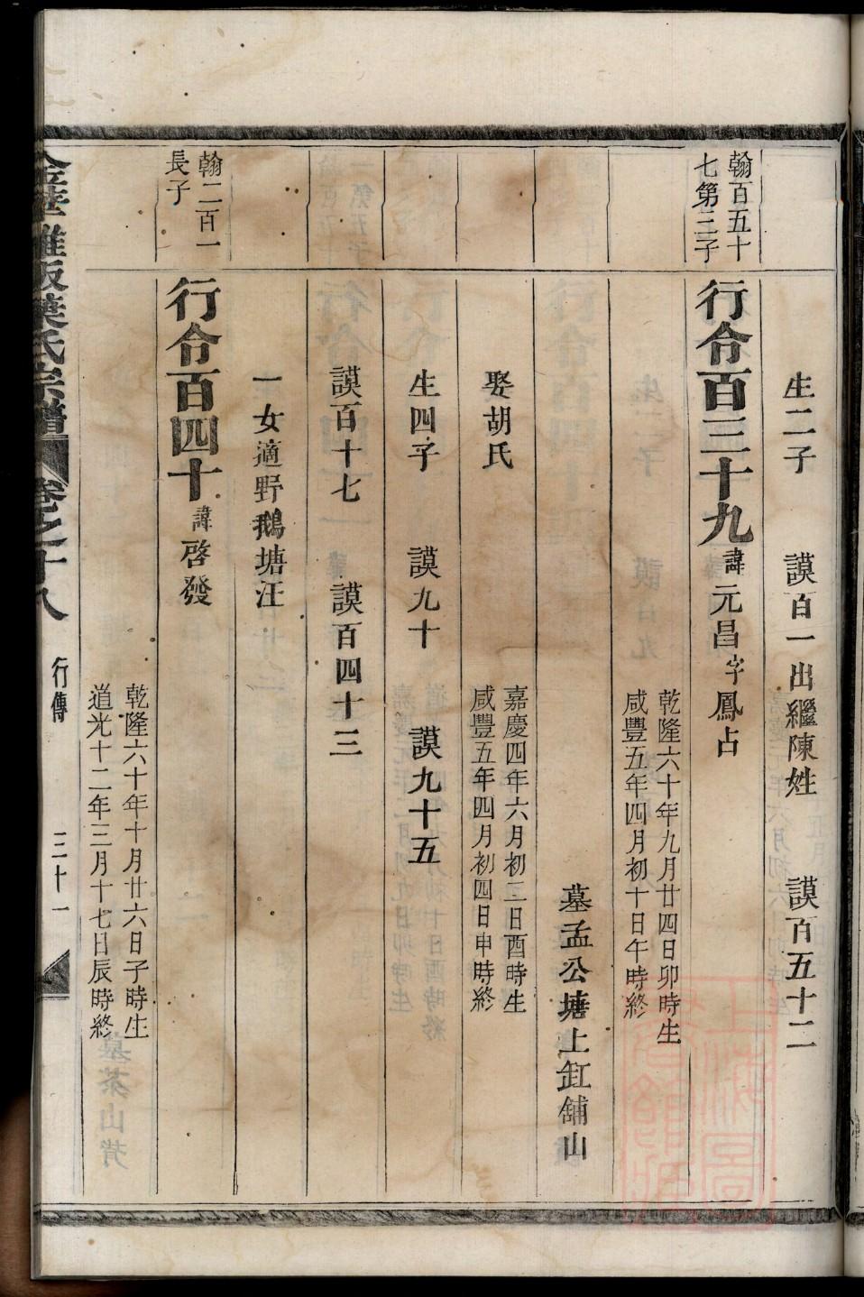 山西冯氏宗祠在哪里