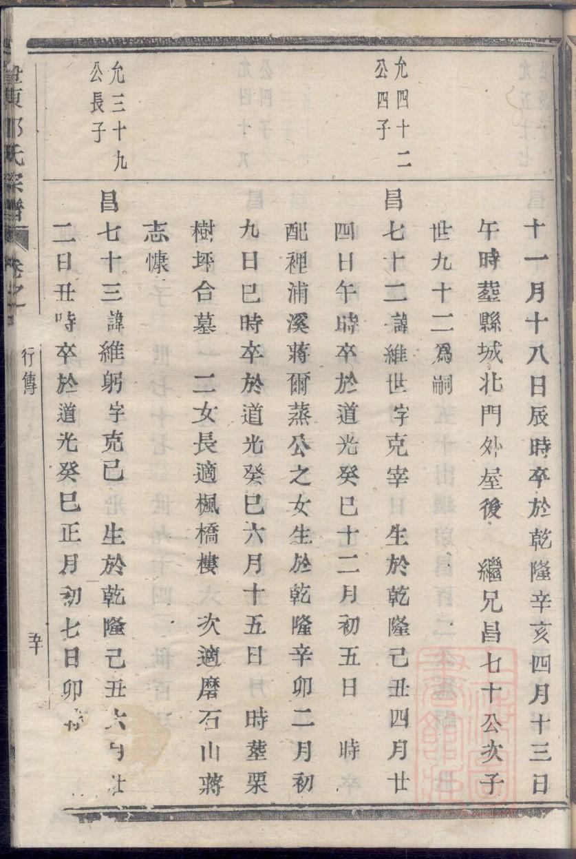 黄氏族谱安徽分支