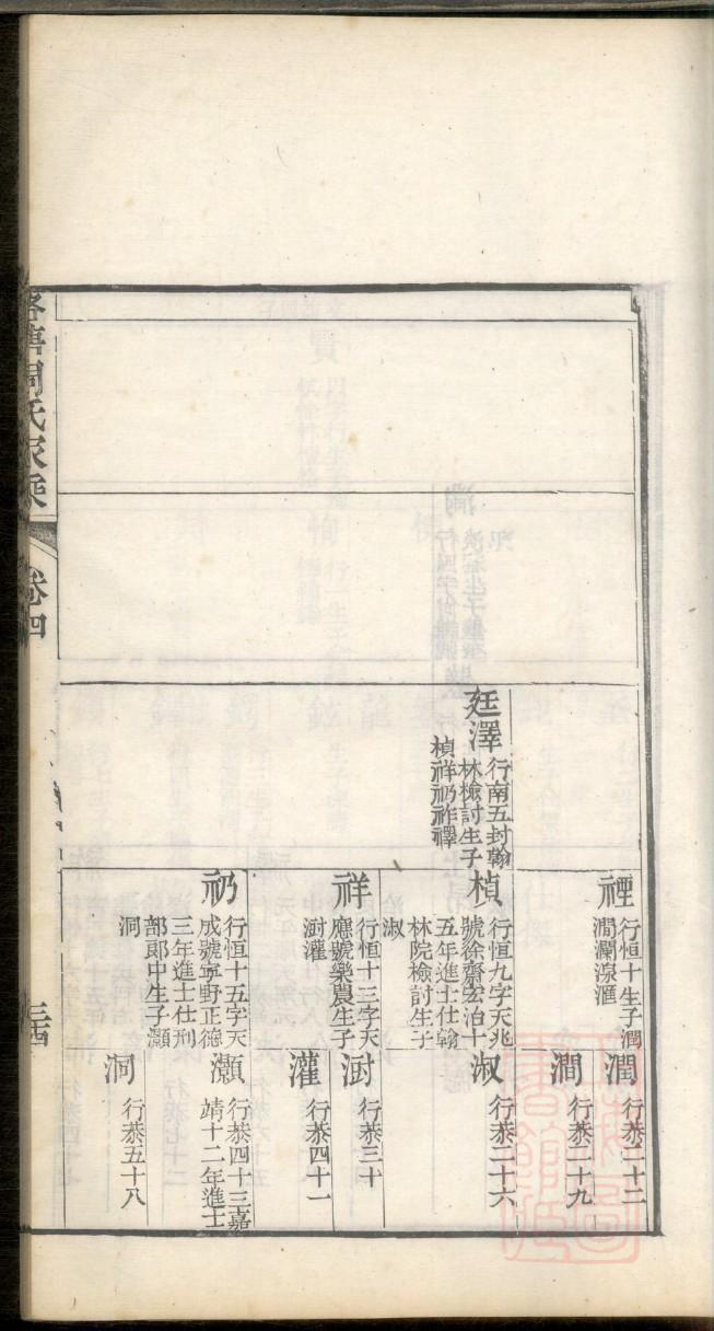 朱姓族谱