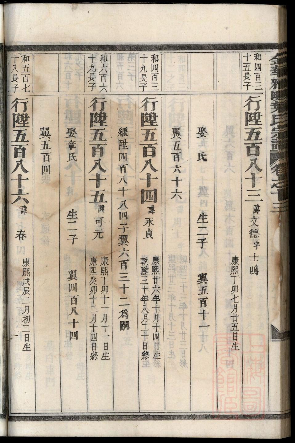 乔氏族谱山西分支
