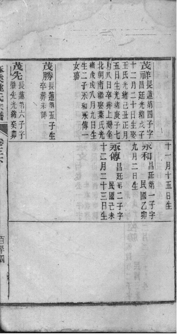 水氏家训