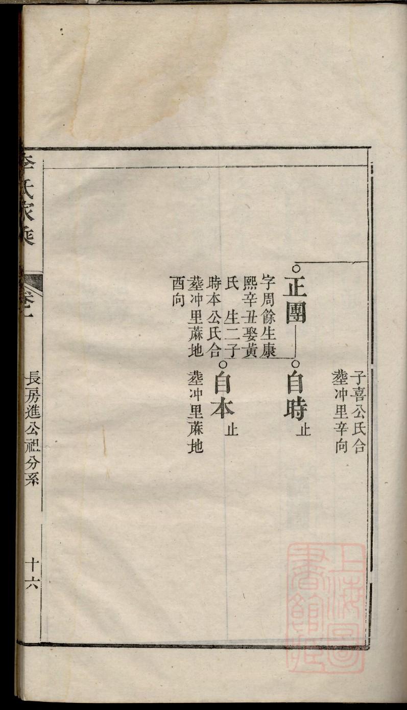 浦氏家谱网