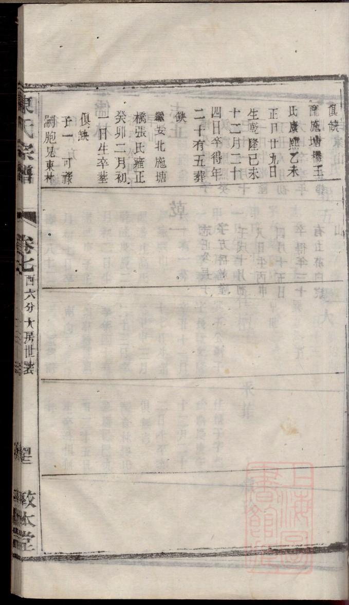 漆雕氏族谱辈分表