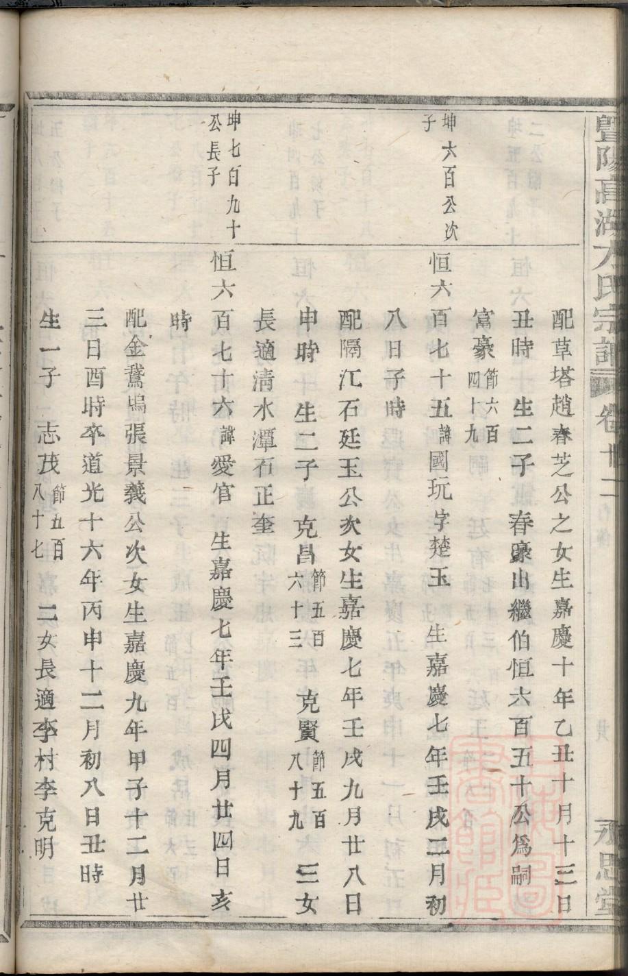 汲氏族谱字辈大全集