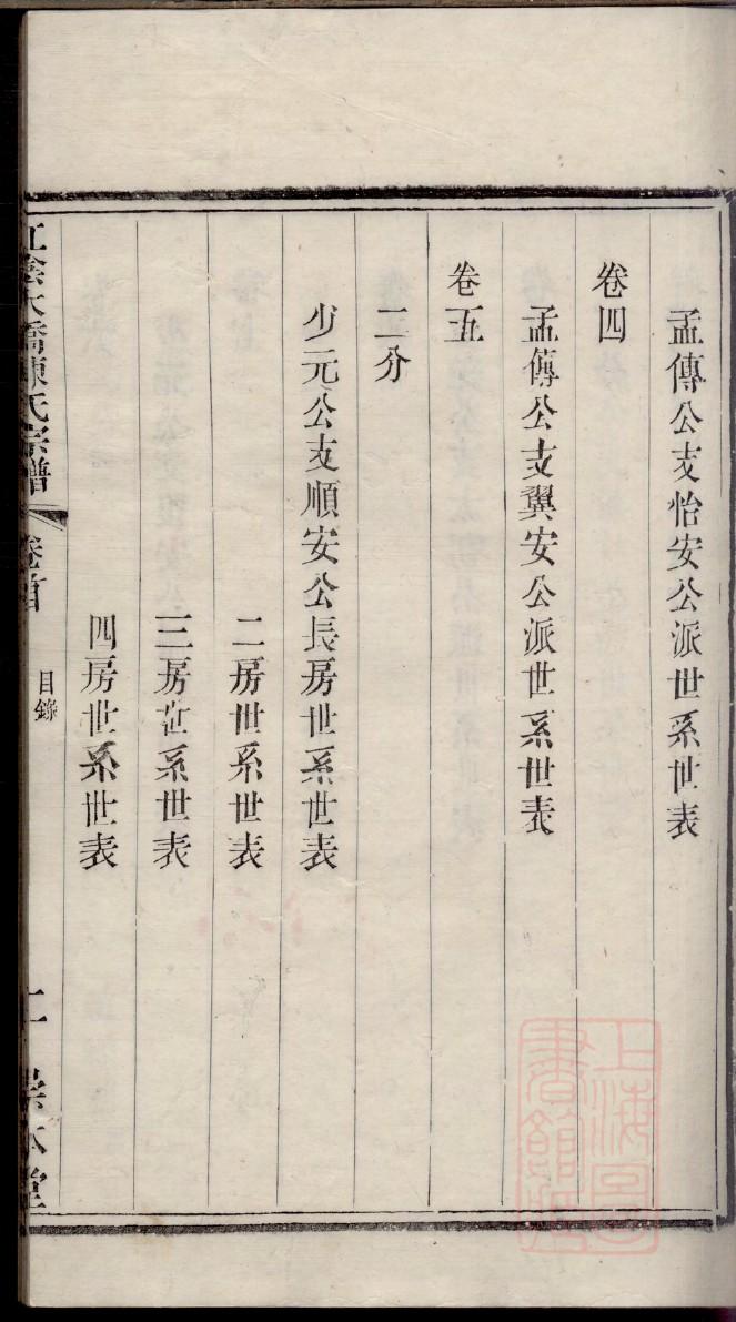 南宫家族谱查询