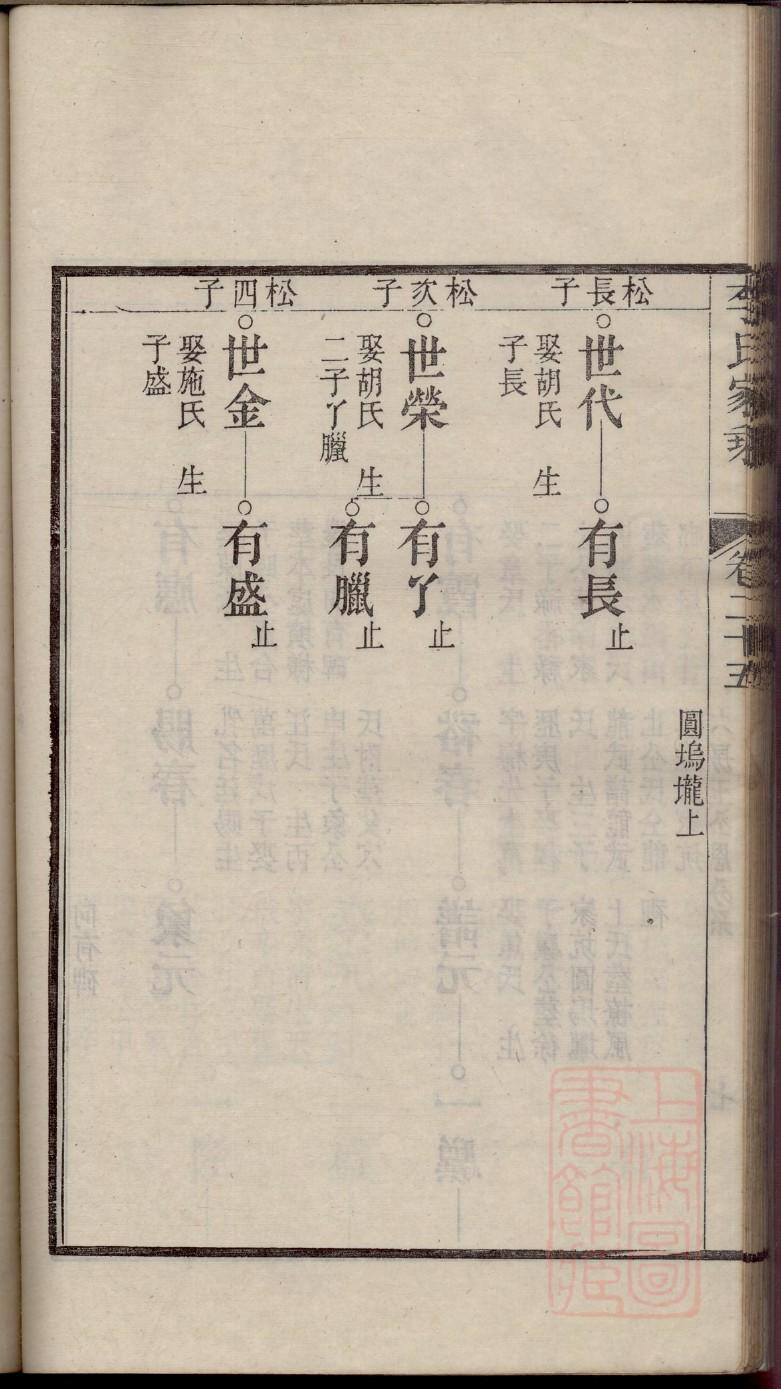 福建阎氏宗祠在哪里